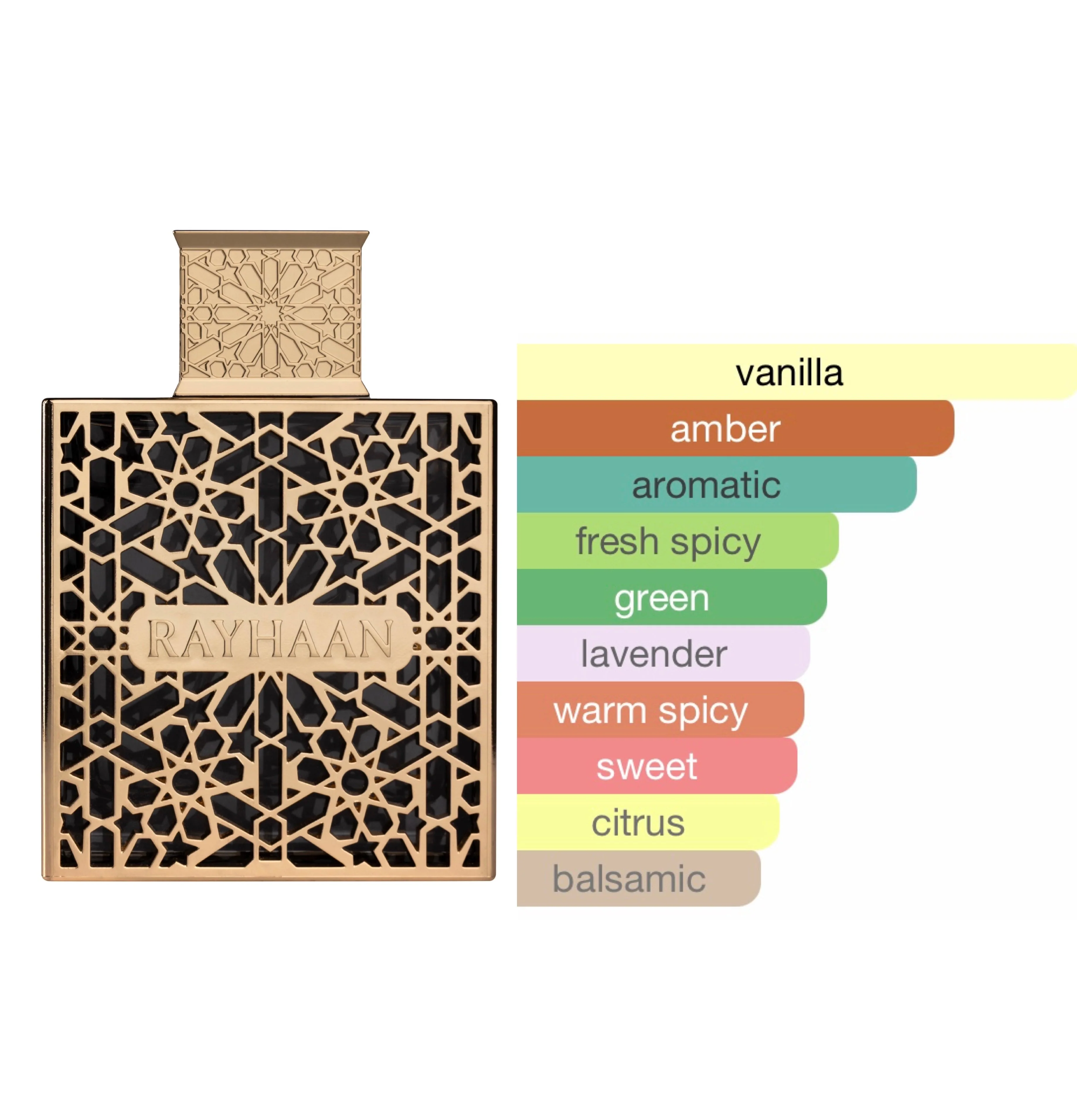 Rayhaan Elixir EDP 100ml